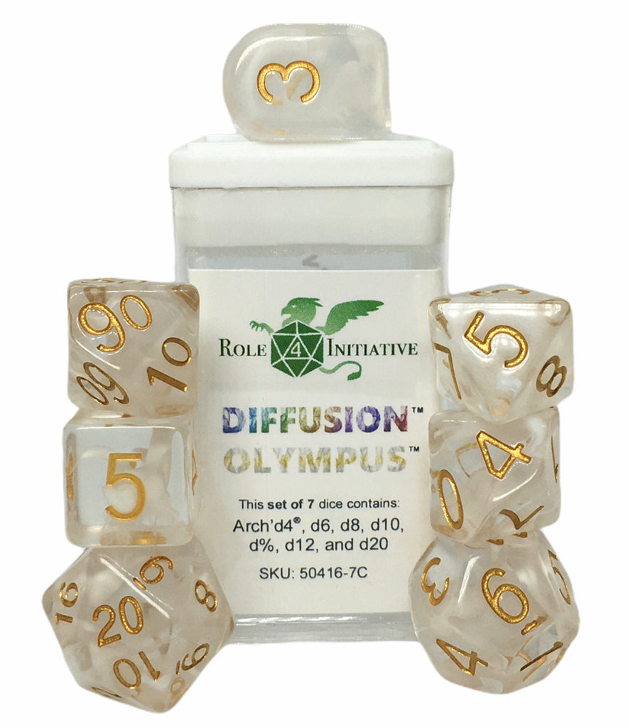 Dice Diffusion Phylactery